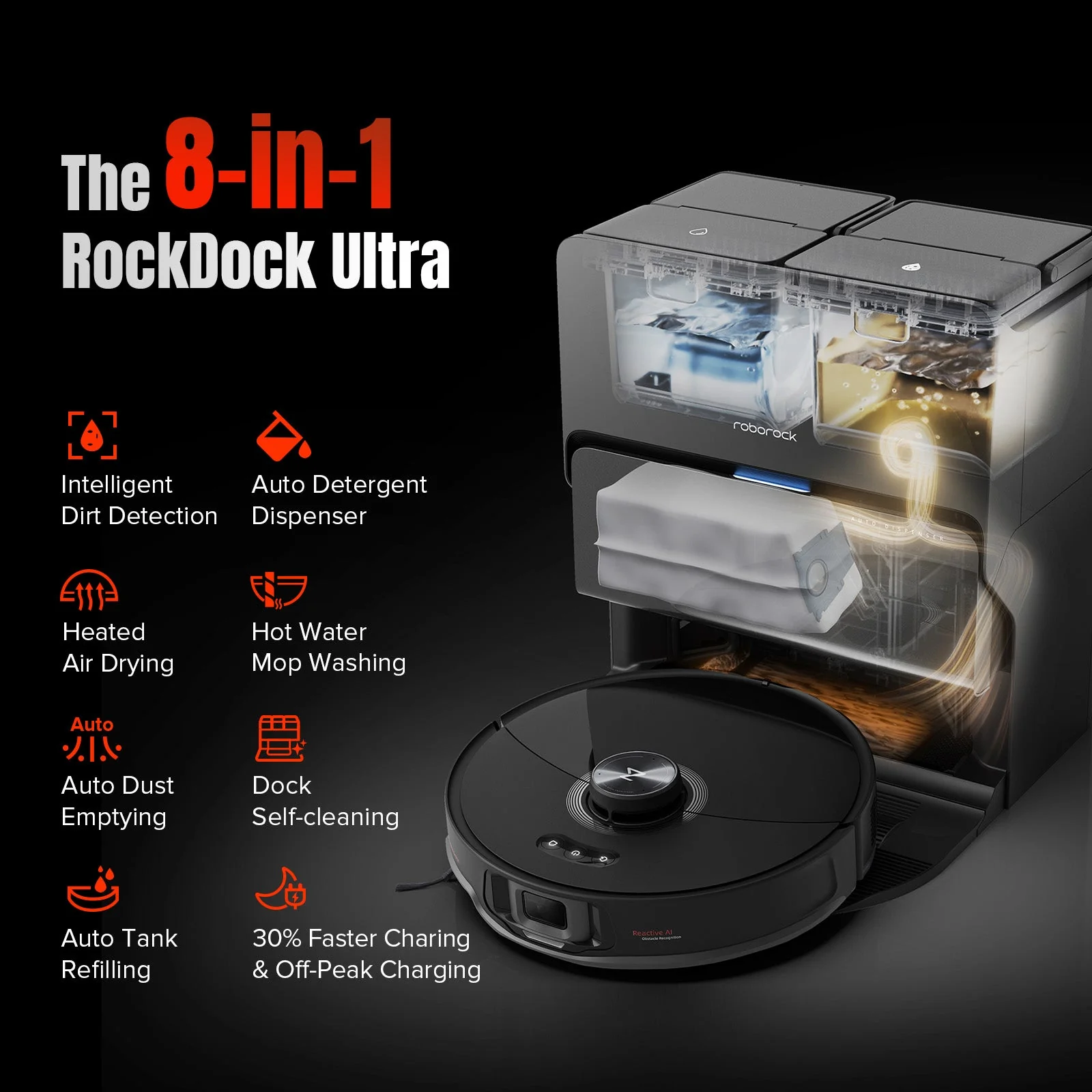Roborock S8 MaxV Ultra with 8-in-1 RockDock庐 Ultra, 10,000 Pa, Liftable brush & Mop and Multifunction dock and