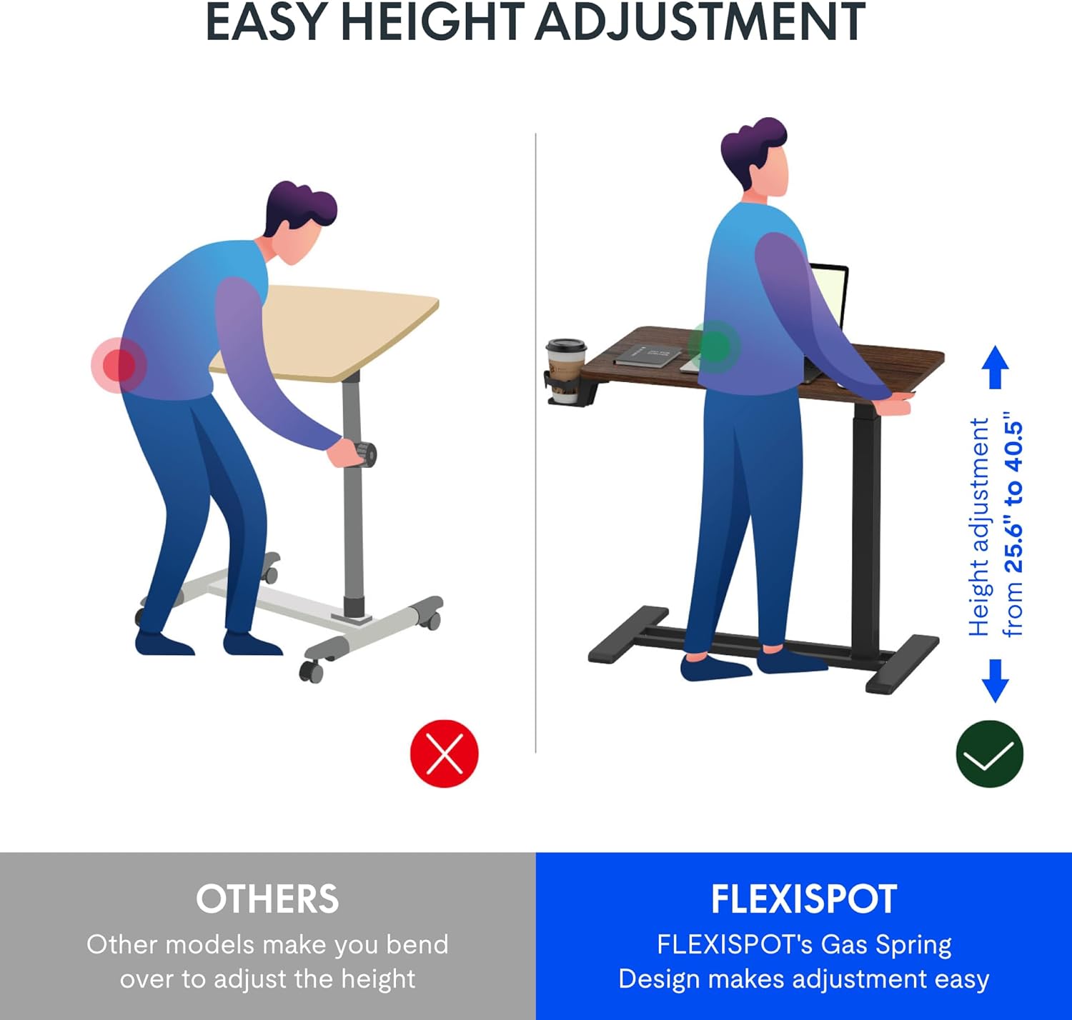 FLEXISPOT Medical Adjustable Overbed Bedside Table with Wheels Pneumatic Mobile Standing Desk Laptop Desk Rolling Computer Cart Movable Table Hospital Home Use(31.5