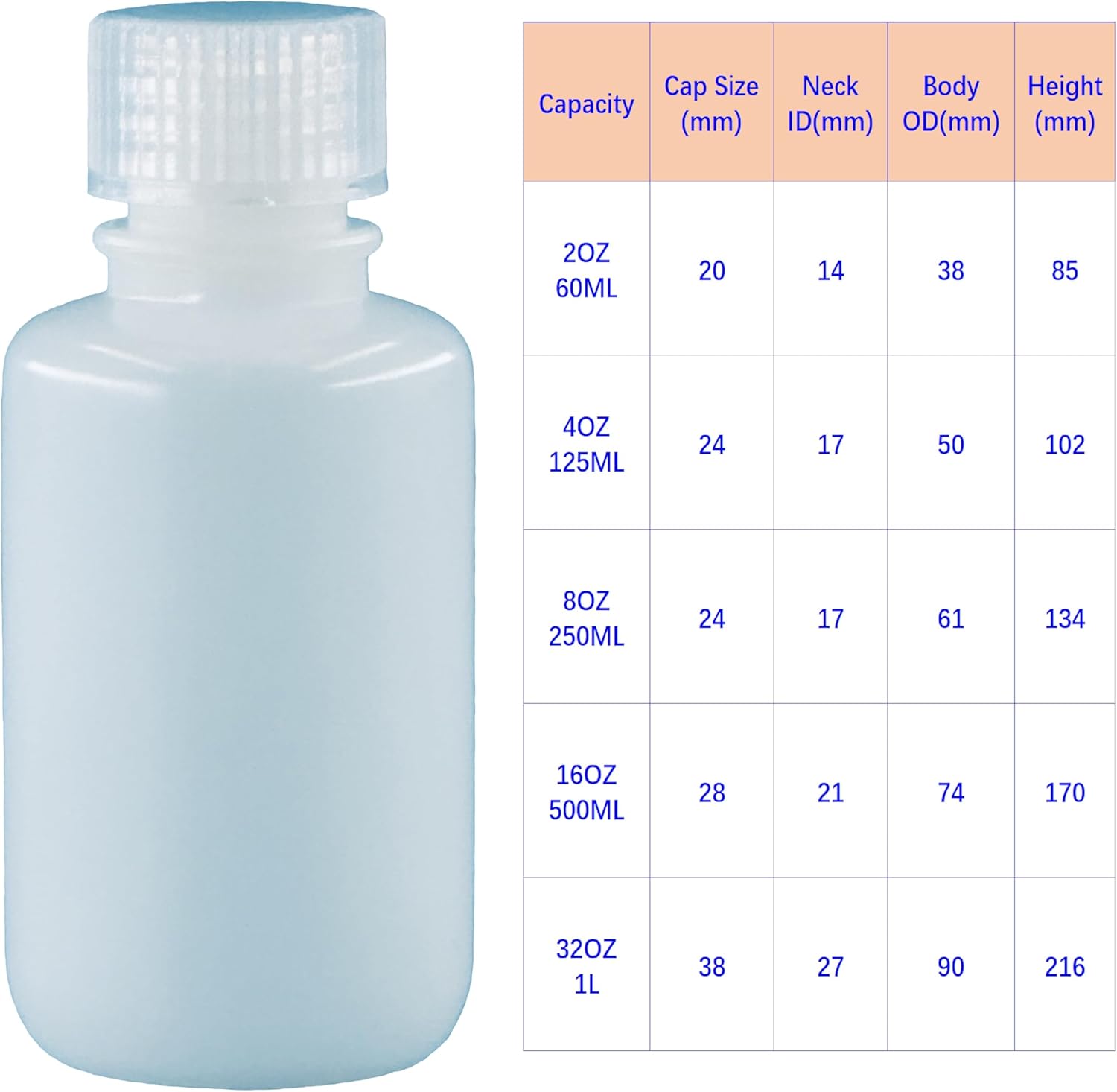 1000ML 32OZ Nature Narrow Mouth HDPE Plastic Reagent Bottles with Caps Pack of 24