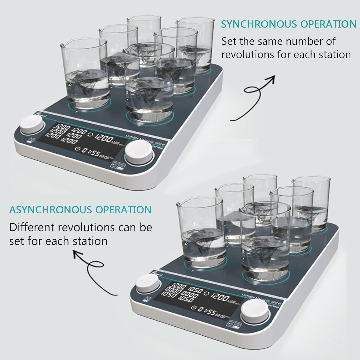Multi-Position Magnetic Stirrer (50-1500 RPM), Synchronous/Asynchronous Control, Timing (1 Min - 19 H 59 Min), LED Display, Laboratory Use,MS6