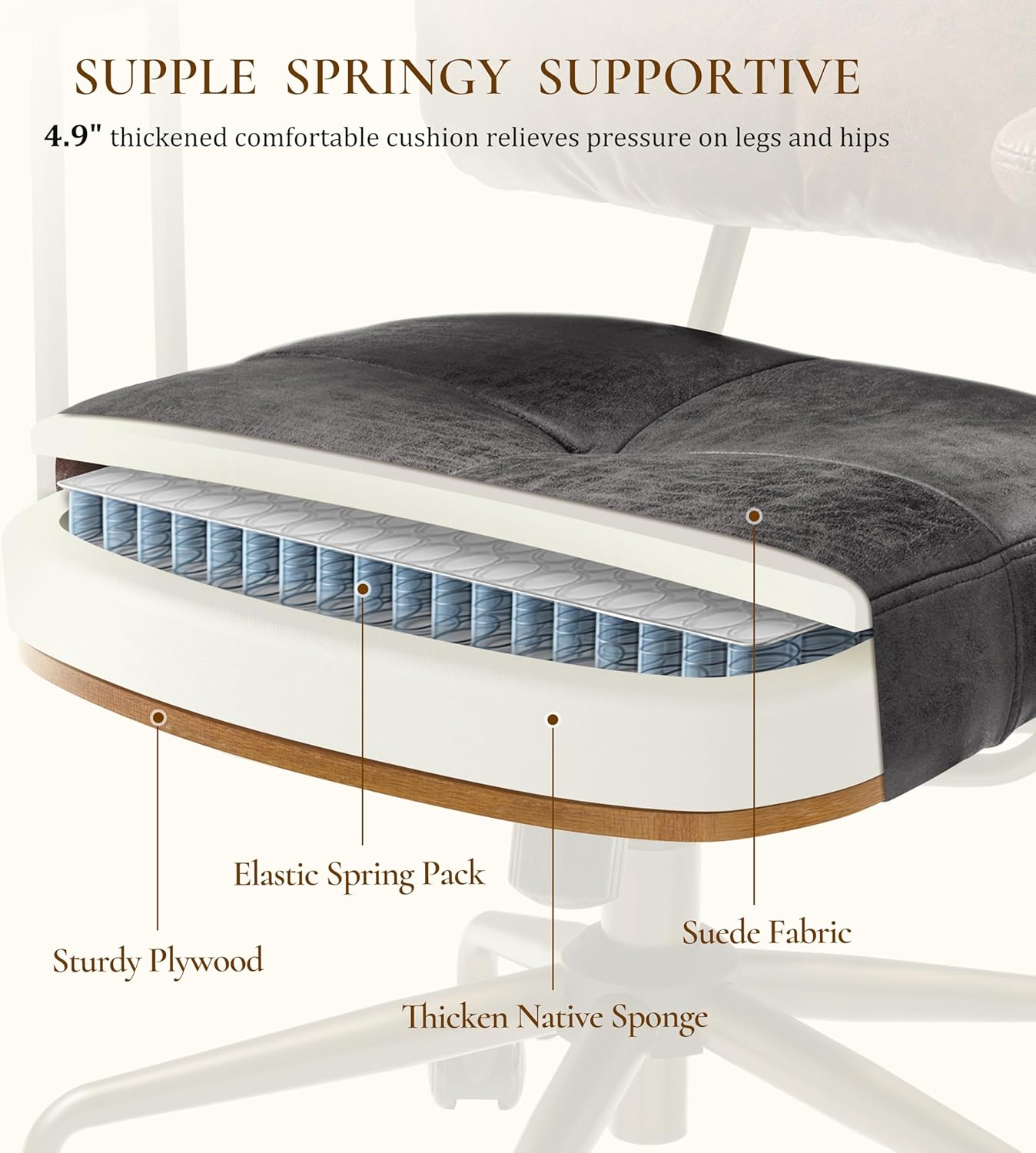 EUREKA ERGONOMIC Becky Mid Century Modern Office Desk Chairs Leather, Comfy Office Chair with Lumbar Support and Arms, Mid Back, Comfortable Thick Cushion, Height Adjustable, 360°Swivel, Cement Grey