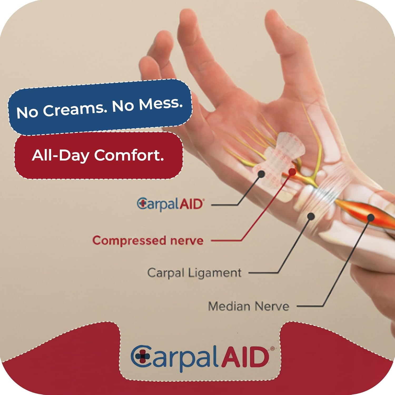 CarpalAid - Carpal Tunnel Brace Alternative Patch - Innovative Patented Design, Medical-Grade Adhesive for Support - All-Day Wear No-Brace Necessary - Small Size - 80 Pack