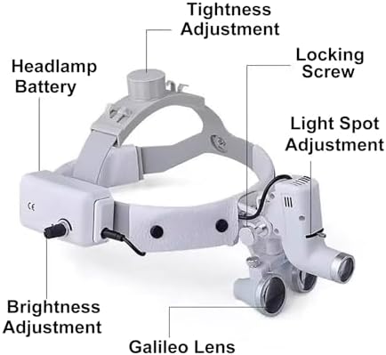 Dental Loupes 2.5X/3.5X with Adjustable LED Light, HD Coated Lenses - Lightweight Head-Mounted Magnifying Glasses for Cosmetic, ENT & Ophthalmology Use