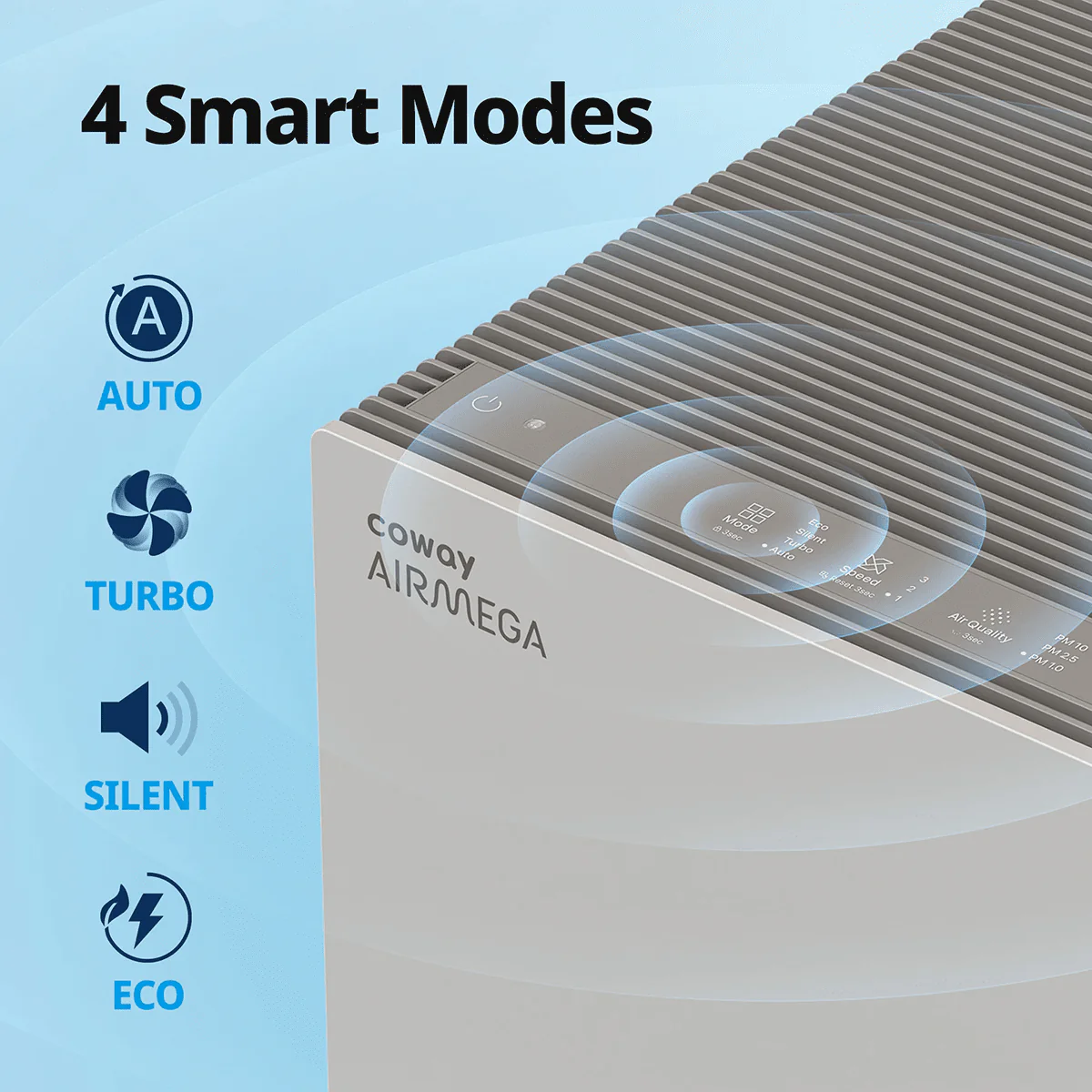 Coway Airmega Pro X Large Space HEPA Air Purifier