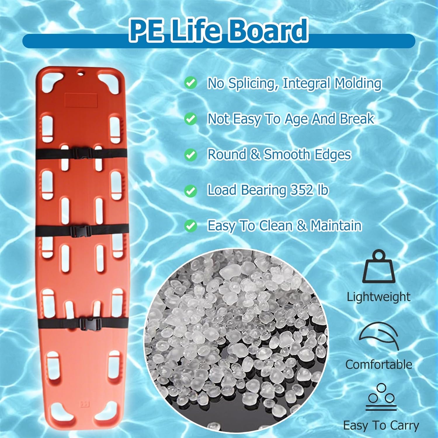 Water Rescue Spine Boards 2 Pack - Lifeguard Training Spine Boards for Pool, Camp & Ambulance Use, 350 lbs Capacity, Adjustable Straps for Safe Transfers