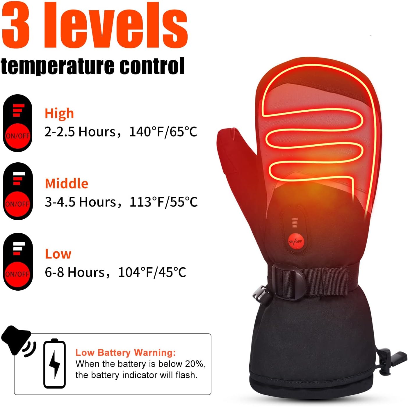 Heated Mittens for Men Women, Rechargeable 7.4V Battery Electric Warming Ski Gloves with 3 Heat Modes, Touchscreen Windproof for Outdoors Skiing, Snowboarding, Hiking, Camping
