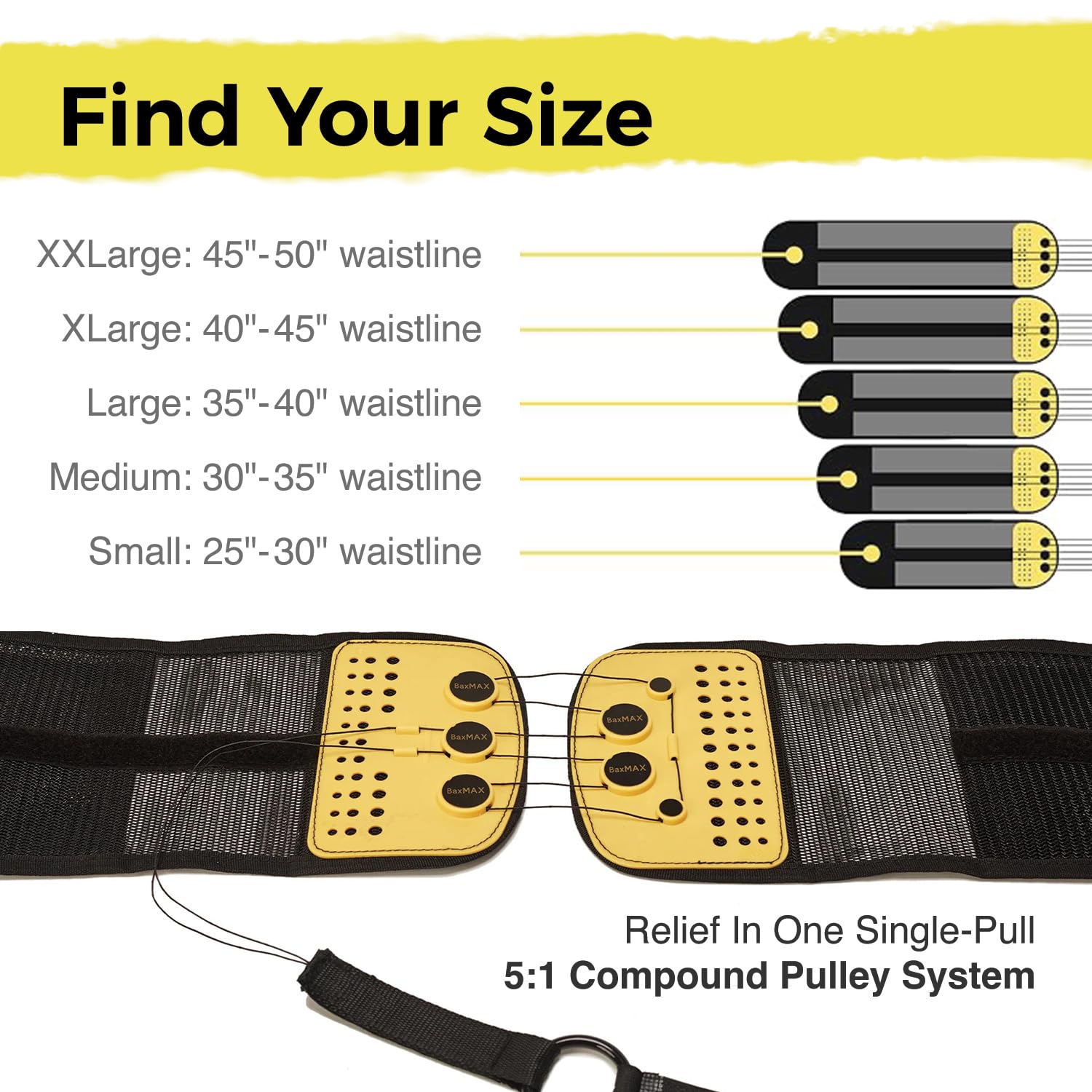 Adjustable Back Brace with 5-to-1 Compression Pulley System for Lumbar Support & Back Pain - Immediate Relief from Sciatica, Scoliosis, Bulging/Herniated Disc - Lightweight/Breathable, Medium