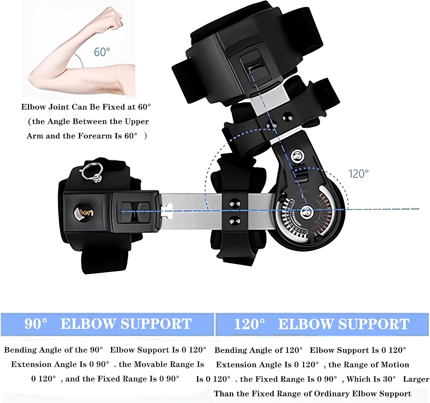 SFKLYU Hinged Elbow Brace Splint Shoulder Strap Adjustable Post Elbow Brace with Sling Stabilizer Splint Elbow Extension Brace for Post Op, Surgery Recovery,Right