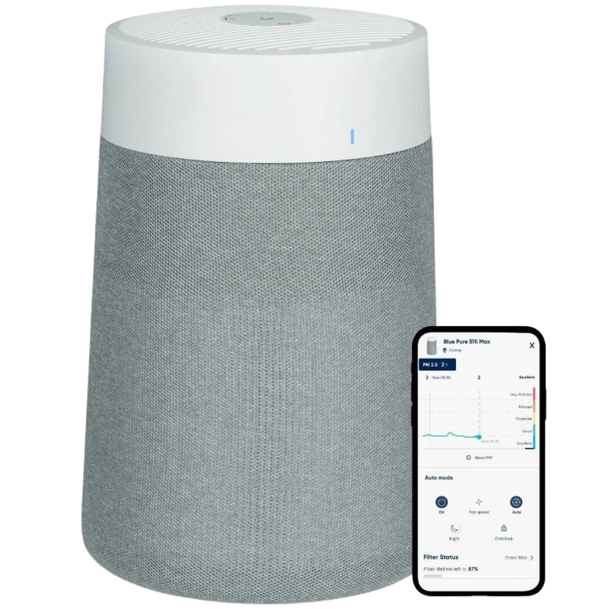 Blueair Blue Pure 511i Max Air Purifier