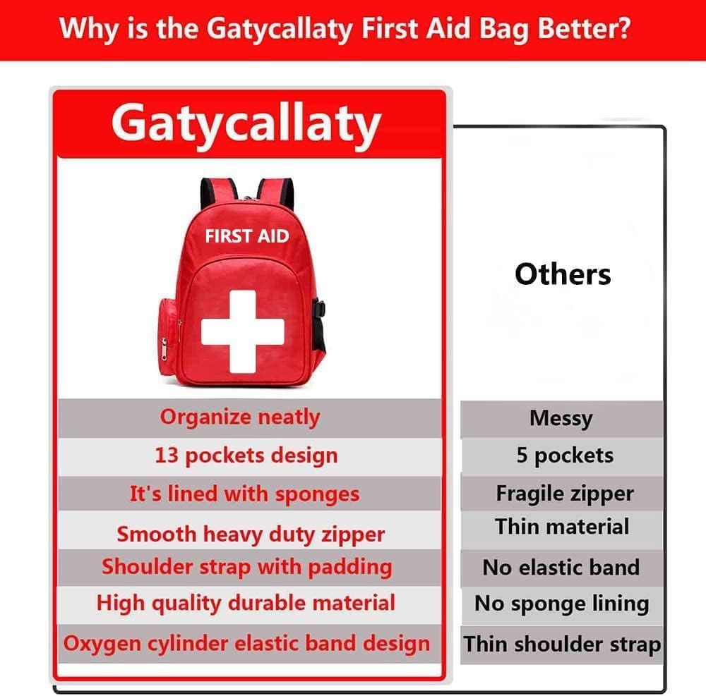 Gatycallaty First Aid Bag Empty Backpack Emergency Bags First Responder Trauma Treatment with 13 Pockets for Outdoor Hiking Travel Field Trips Camping (Red, Pack of 5)