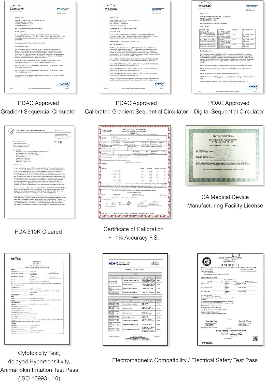 Garments Only No Machine Included Full Leg Single Large