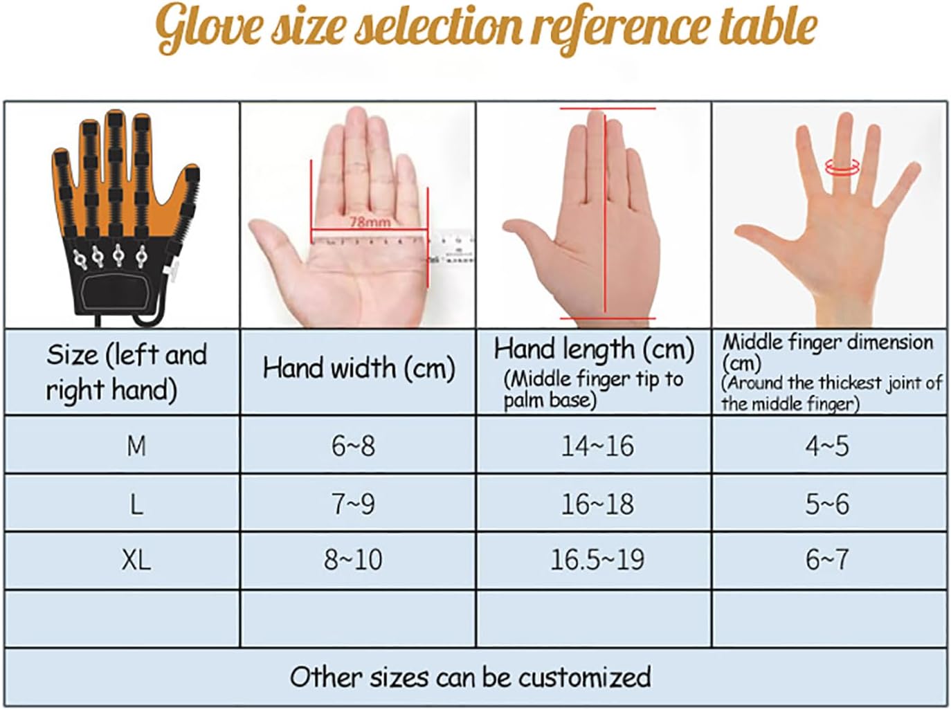 Rehabilitation Robot Gloves with Various Training Modes, Rechargeable Finger Trainer Hand Strengthening Devices with Adjustable Training Time