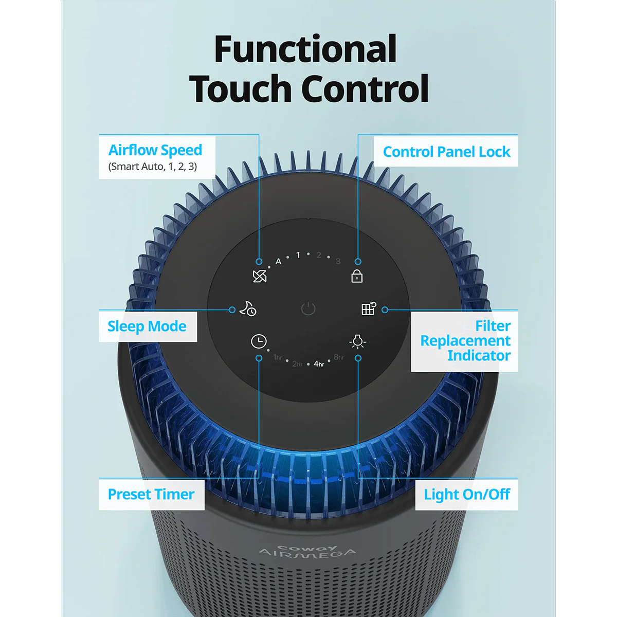 Coway Airmega 100 HEPA Air Purifier