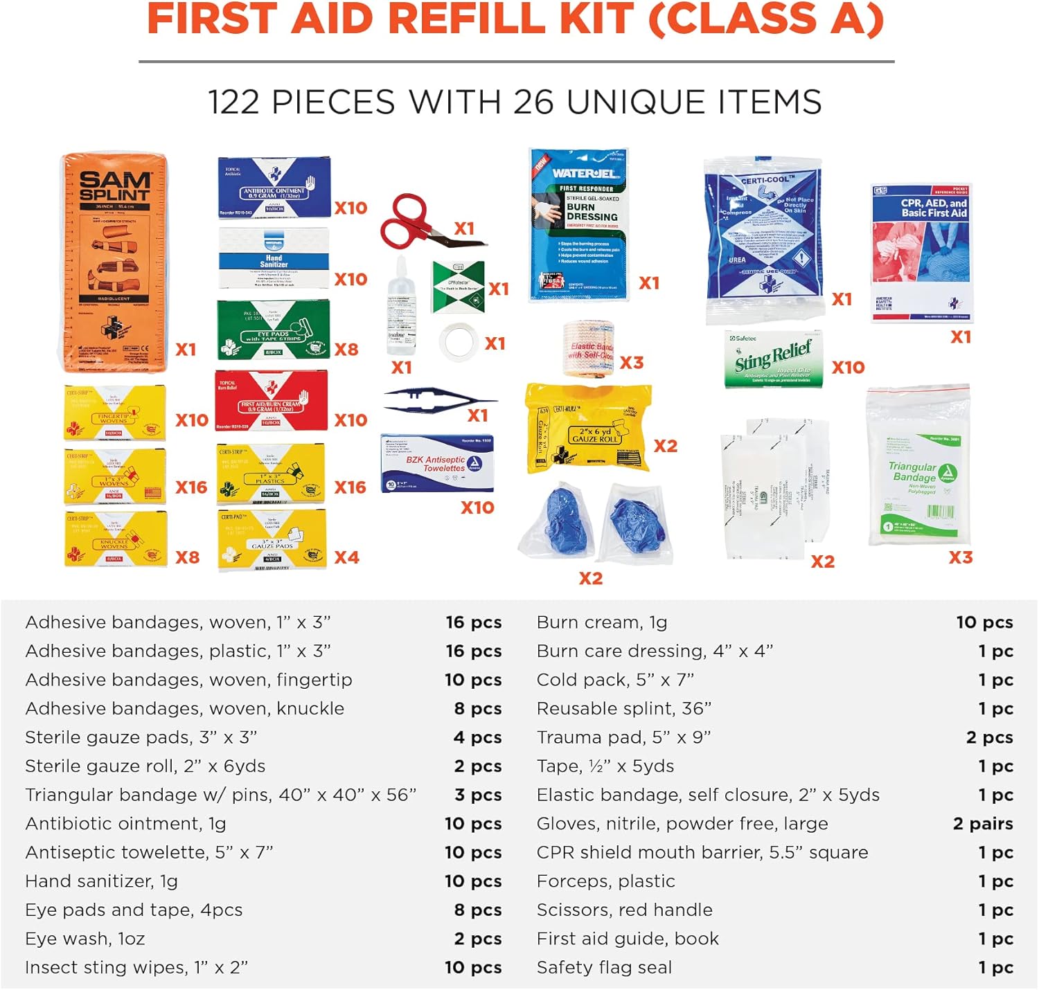 Ergodyne Arsenal 5244 Responder Backpack, with Class A First Aid Kit Supplies Included, Orange