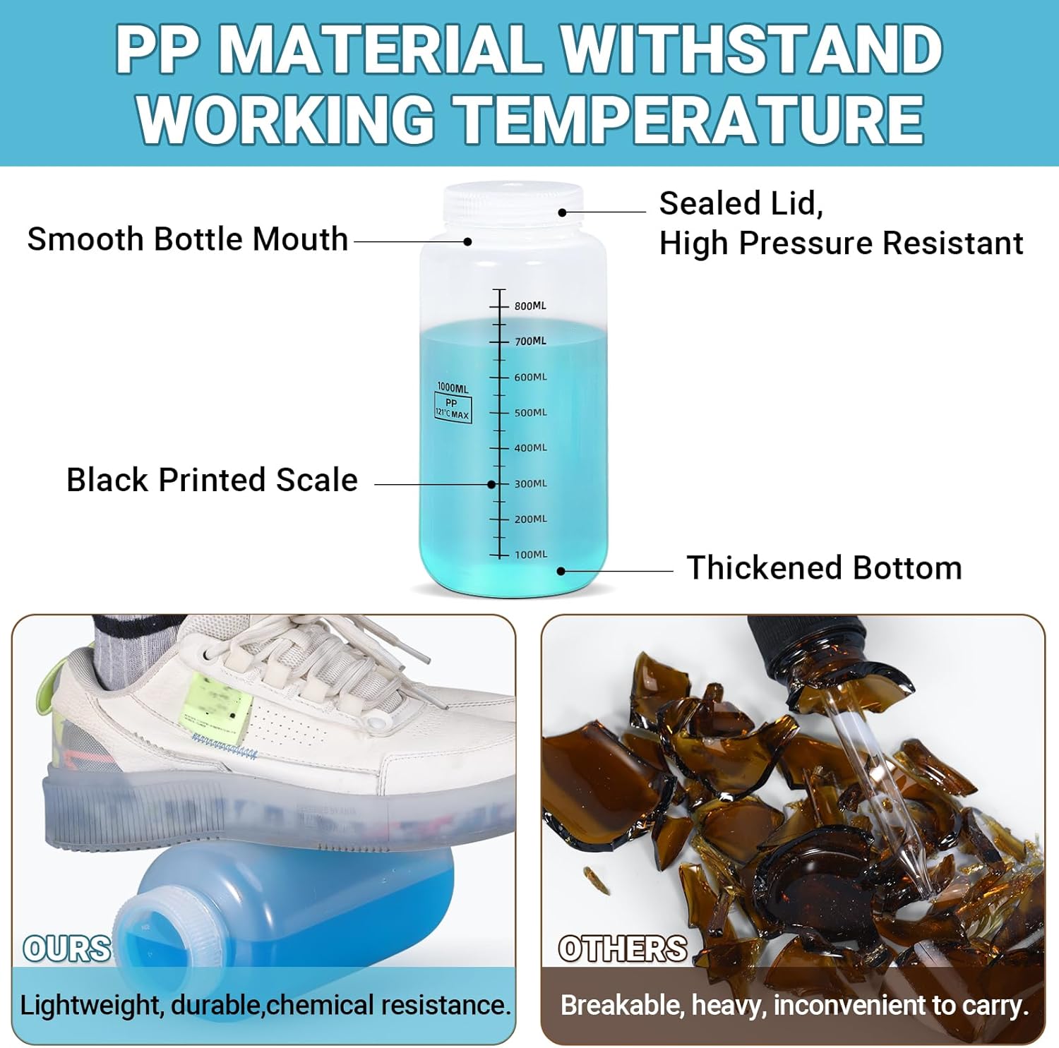 50Pack Reagent Bottle Plastic Sample Bottles with Screw Caps, 34oz Translucent PP Leak Proof Wide Mouth Liquids/Powder Container Medicine Jars for Liquids, Laboratory, Storage at Home