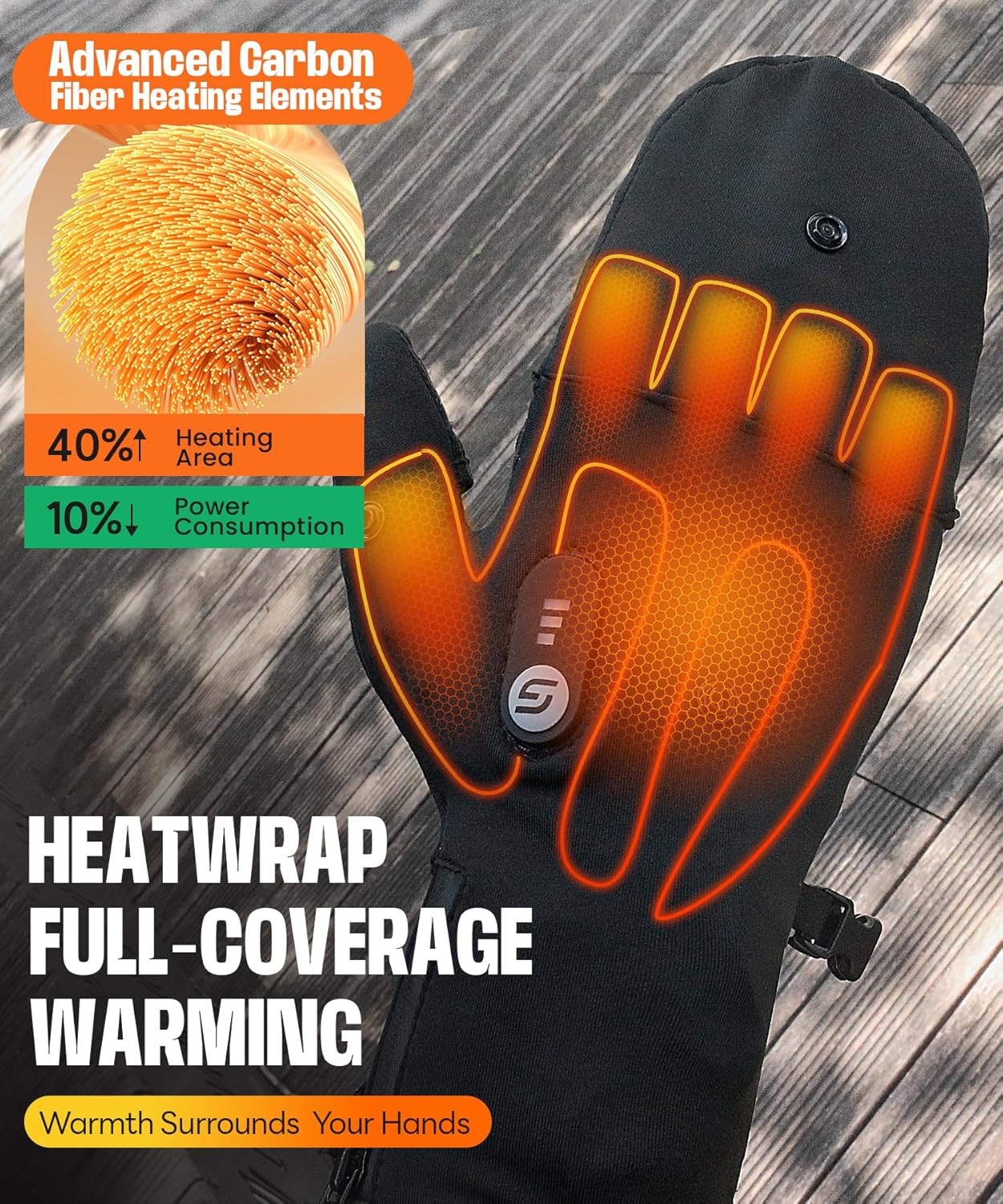 Heated Gloves for Men Women Rechargeable with 7.7V 2400mAh Battery Fingerless Thin Mittens Winter Work Typing with Light-Off Design