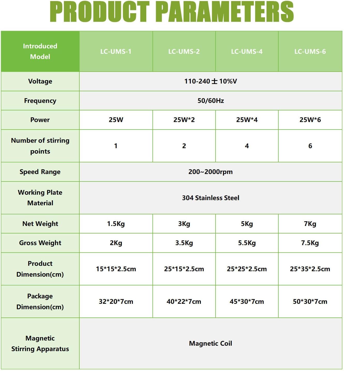 Powerful Magnetic Laboratory Stirrer/Stirring Plate, Adjustable Speed from 200-2000 RPM,for Home and Laboratory use, Improves Mixing Efficiency LC-UMS-6