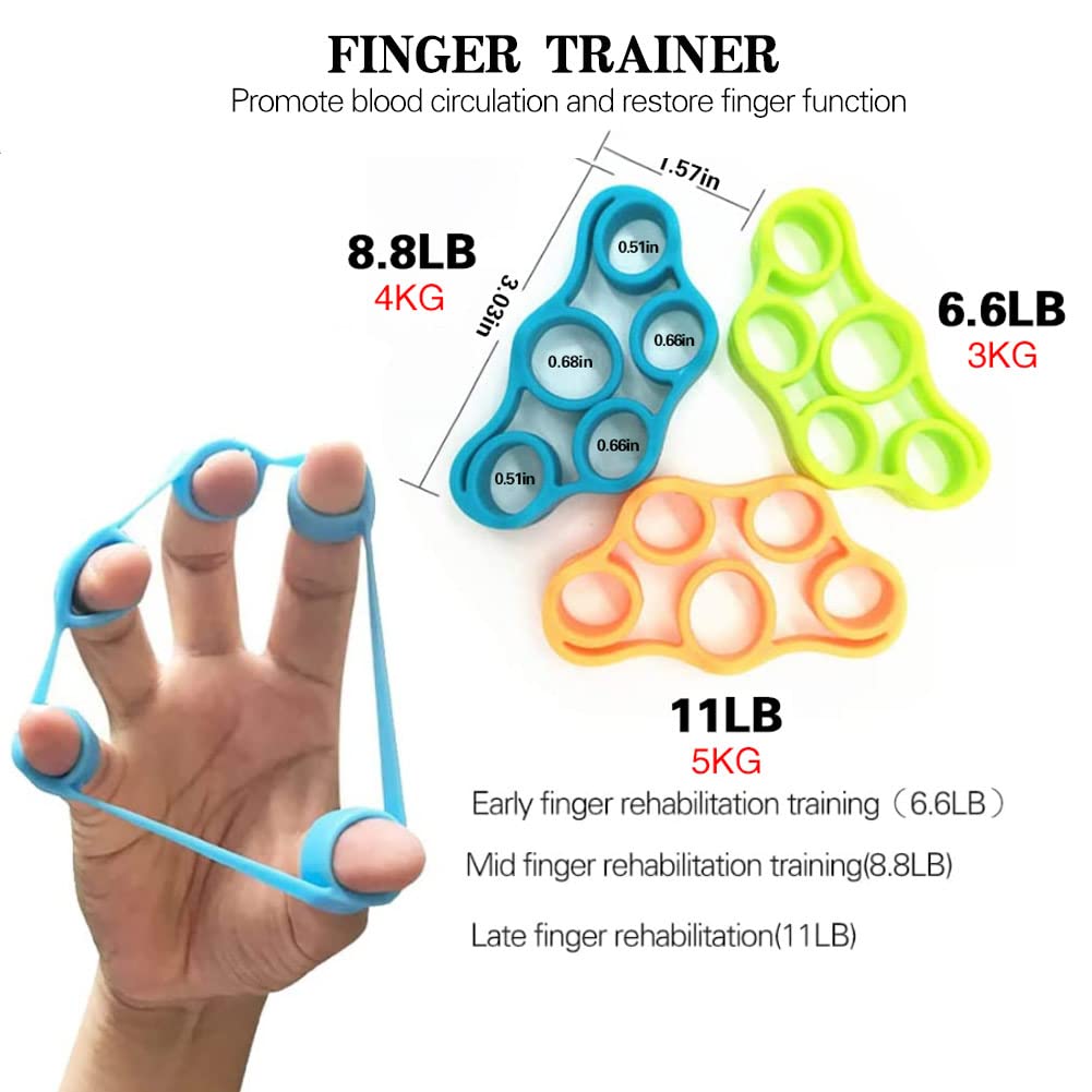 Patent Dynamic Wrist finger Orthosis for Hand Finger Muscle Strength Rehabilitation Finger Training Device Physiotherapy Rehabilitation Tendon Repair