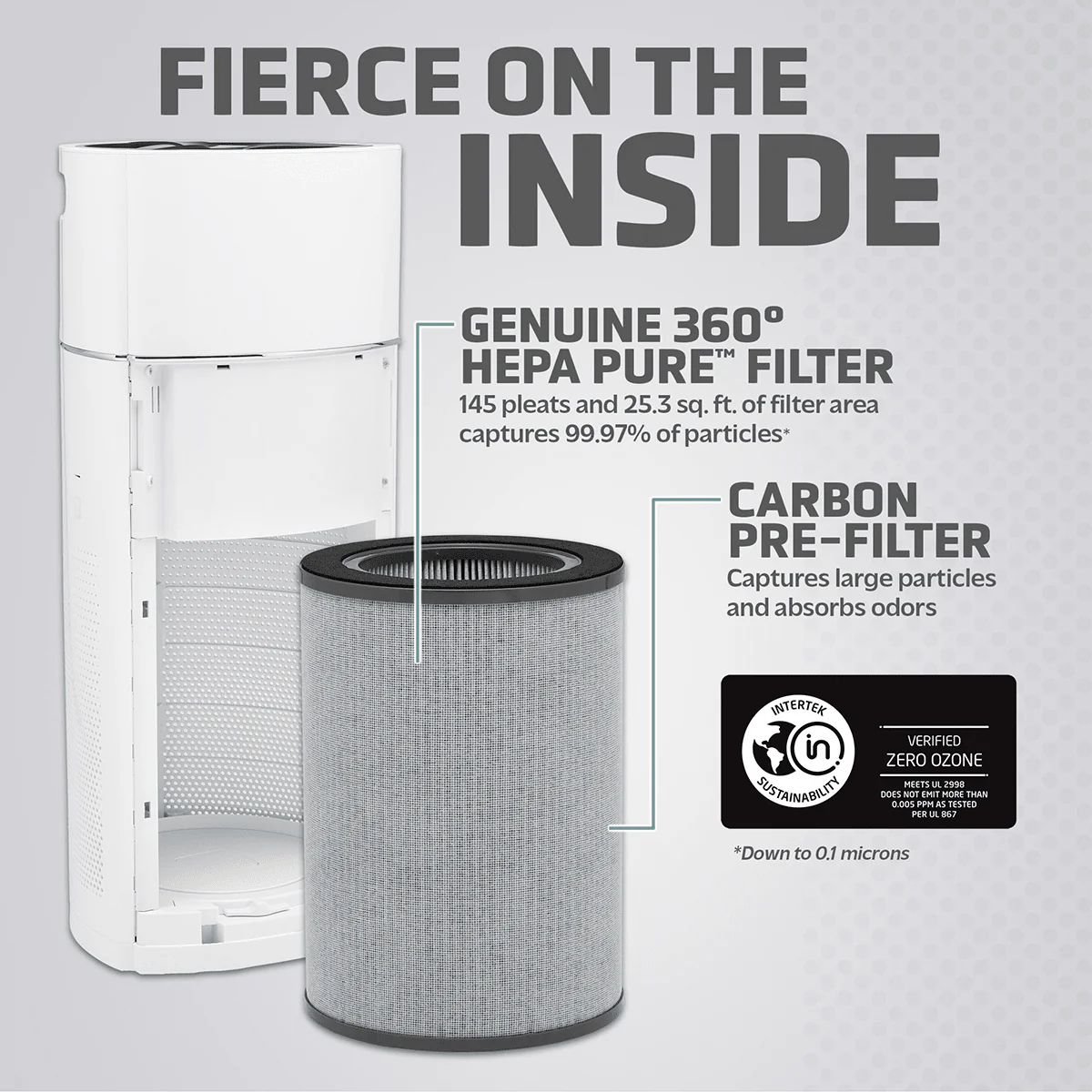 GermGuardian AC9400W Tower Console HEPA Air Purifier