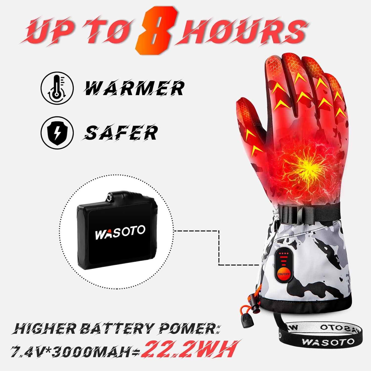 WASOTO Heated Gloves for Men Women with 7.4V 22.2WH Rechargeable Battery Waterproof Heated Ski Gloves for Motorcycle Working Hunting Hiking Camping Walking Arthritis Raynaud Skiing