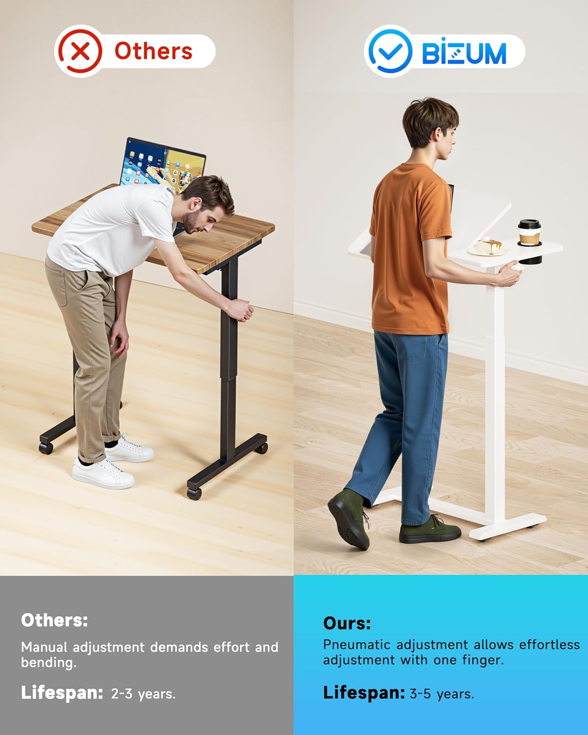 BZIUM Overbed Bedside Table with Hidden Wheels, Adjustable Medical Tilt Top Hospital Bed Table Over The Bed, Rolling Desk Mobile Standing Desk (27.6x15.8, White)