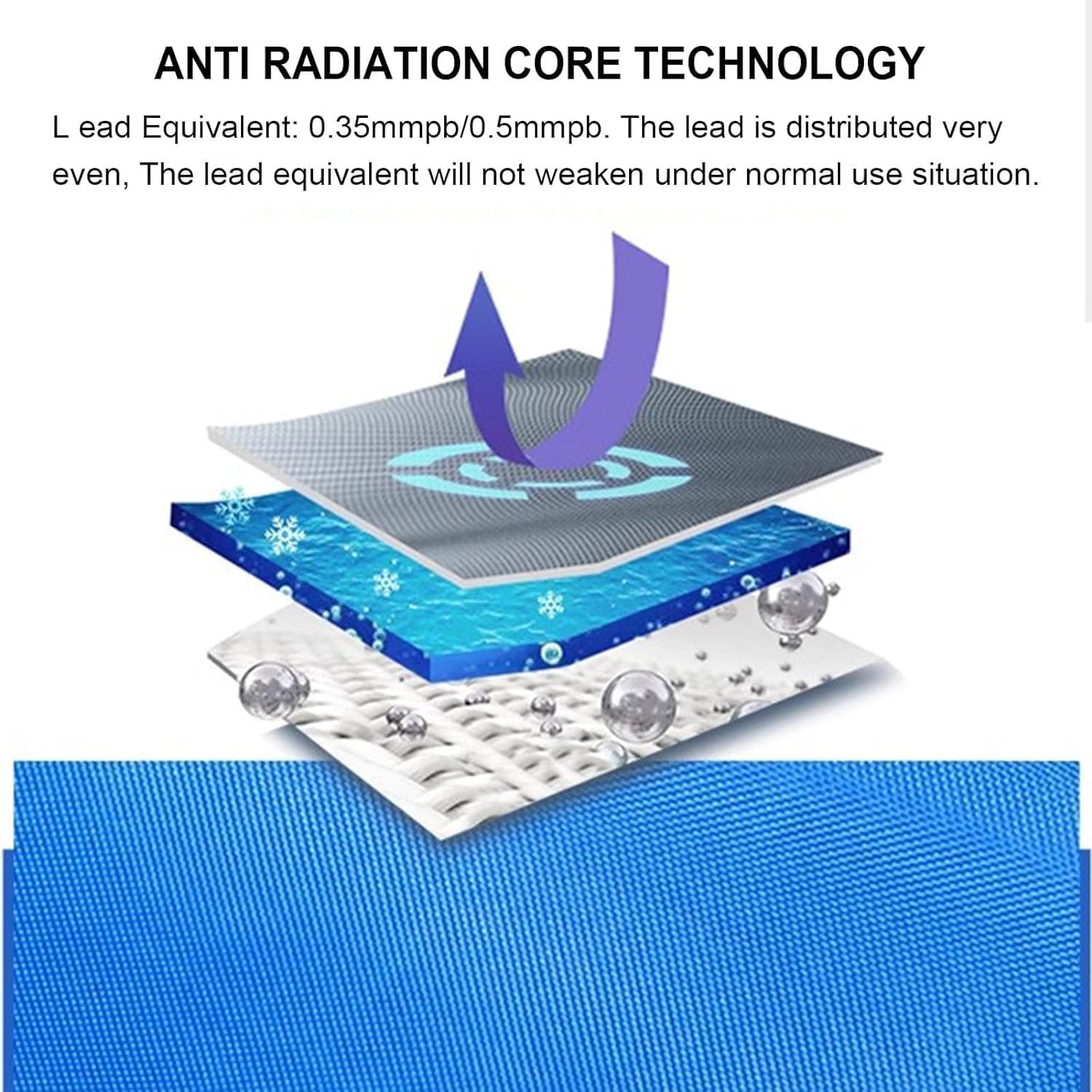 BKEKM Lead X-ray Apron Medical Use Radiation Apron 0.35mmpb /0.5mmpb X-ray Lead Apron Lightweight Adjustable X-ray Lead Vest