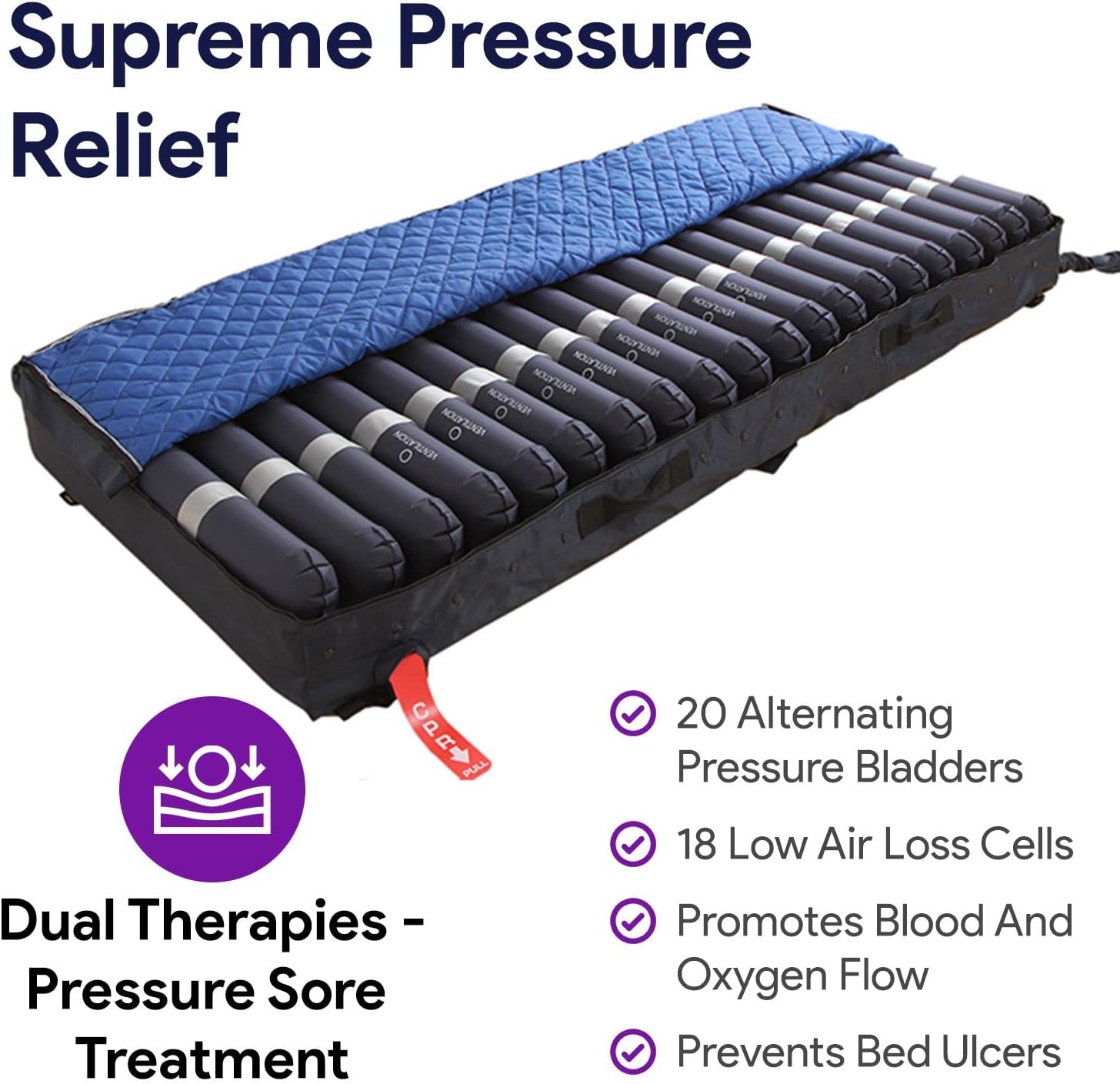 ProHeal Low Air Loss Alternating Pressure Mattress and Overlay - Pressure Surfaces for Bed Sores with Silent Pump for Hospital Bed with Analog Controls (Mattress, 36