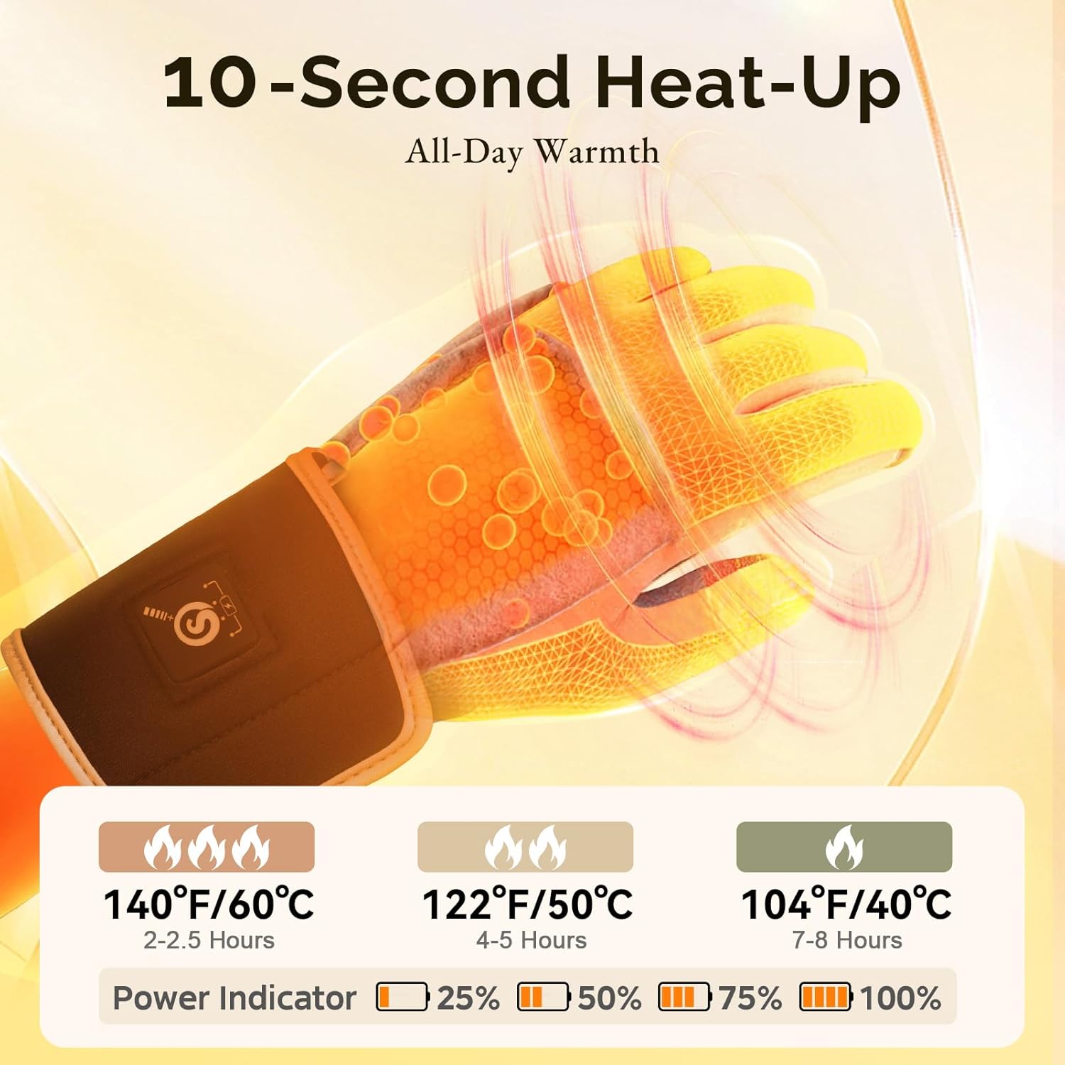 SAVIOR HEAT Heated Glove Liners for Men Women, 10-Second Fast Heating 8H Warmth 7.4V 2200mAh Battery Power Thin Heated Gloves, Ultra-Thin Breathable for Winter Driving Cycling Typing Camping Walking Dog