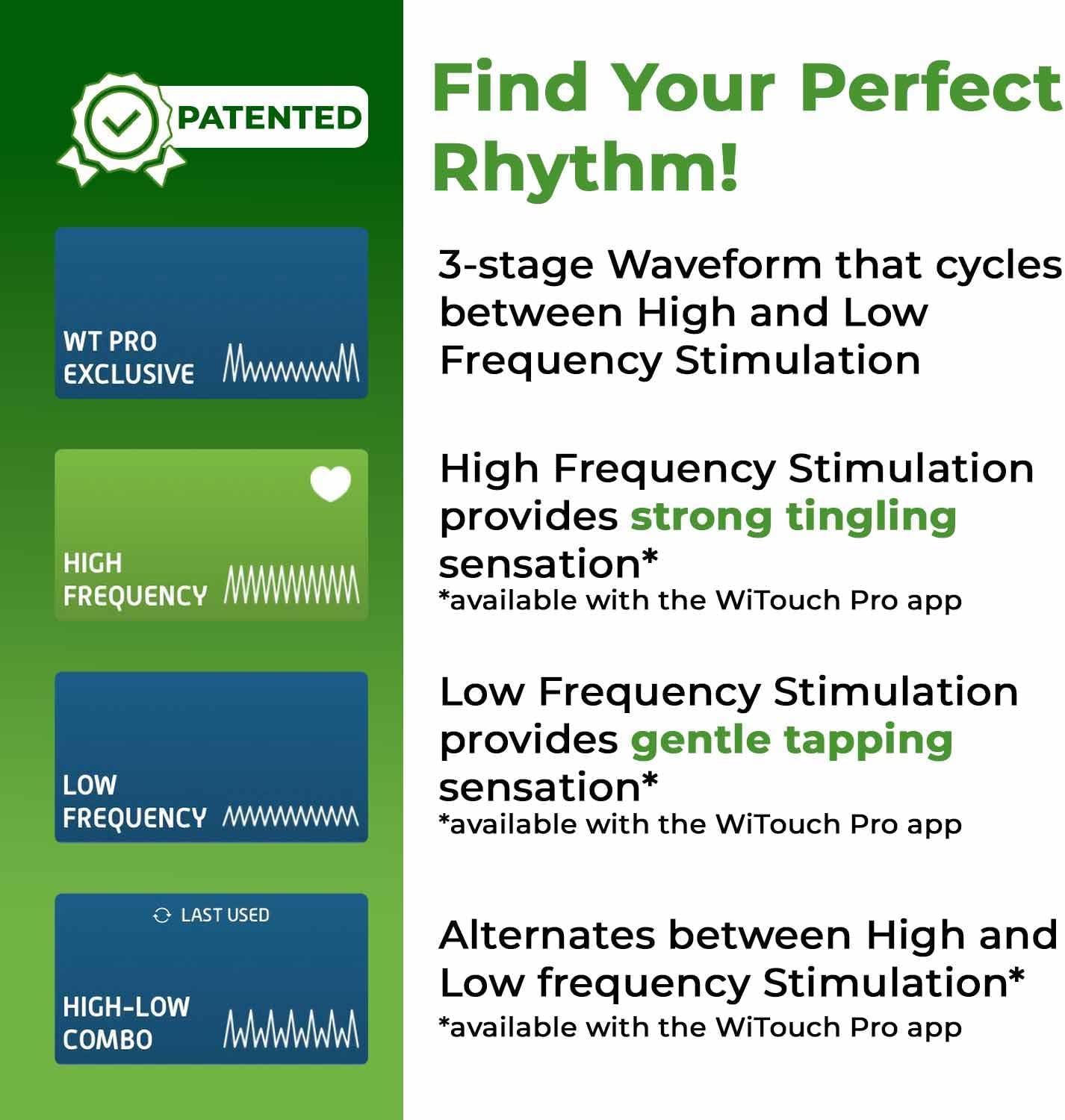 WiTouch Pro Bluetooth TENS Unit – Wireless Lower Back Pain Relief Device | FDA-Cleared, Drug-Free, Wearable & Discreet | 15 Intensity Levels + App Control | Includes 3 Pairs Gel Pads