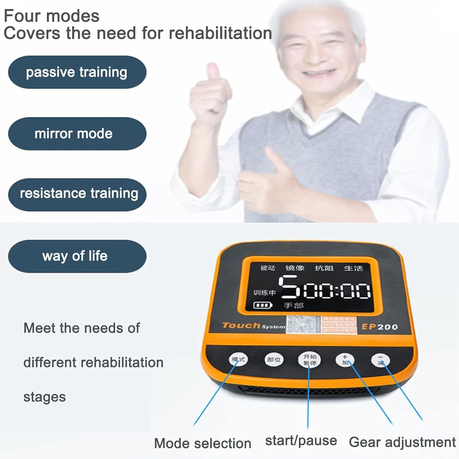 GaRcan Rehabilitation Robot Gloves,Finger Rehab Training Training Equipment,for Stroke Hemiplegia Patients Assistive Gloves,Autonomous Training,Easy Operation