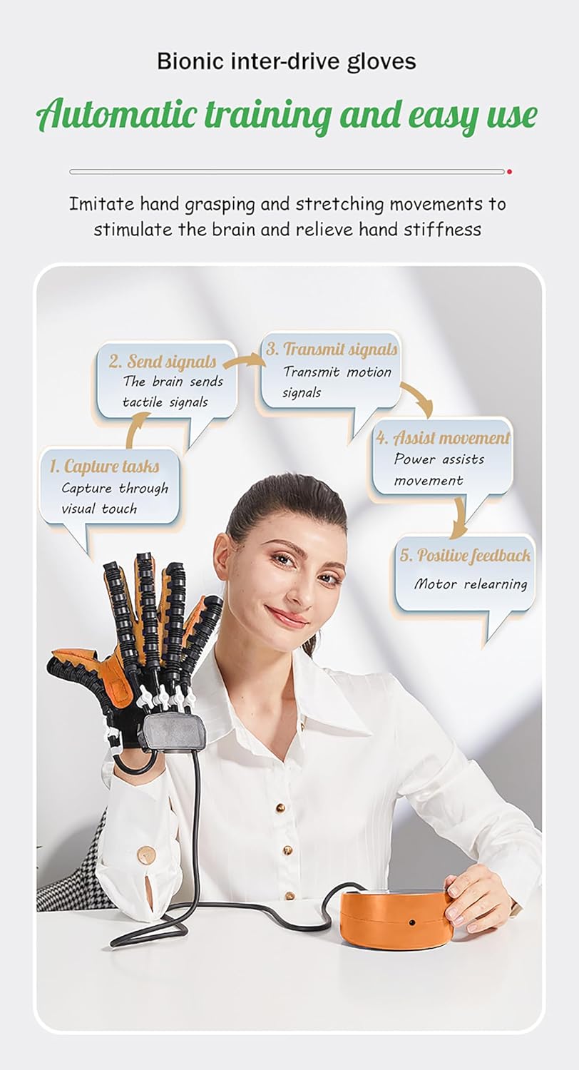 Rehabilitation Robot Gloves, Robot Hand Stroke Glove Finger Trainer for Elderly People, Finger Straightening Splints for Hand Function Recovery