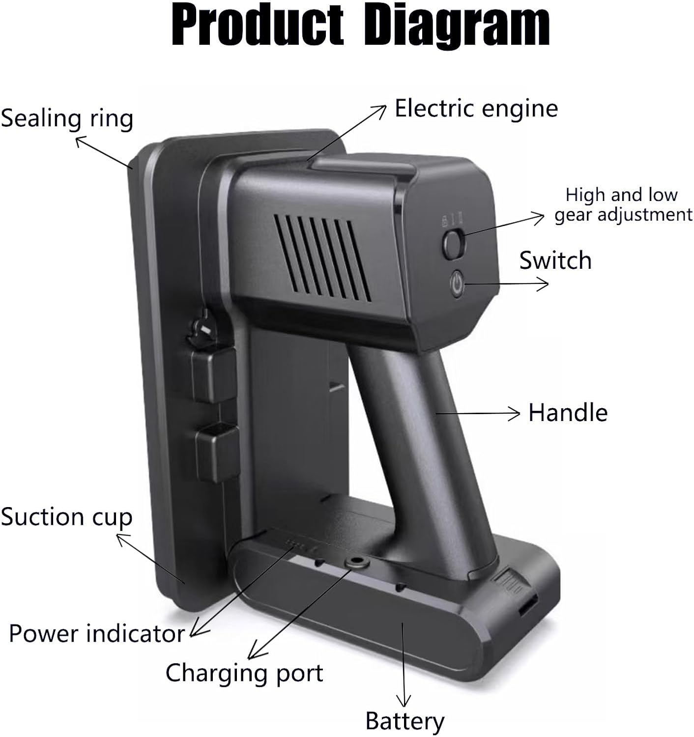 Electric Vacuum Suction Cup LED Display Moving Tools Portable Lifter, No Damage to The Module, Rechargeable for Curved Screen, Floor Tile Screen, COB/GOB