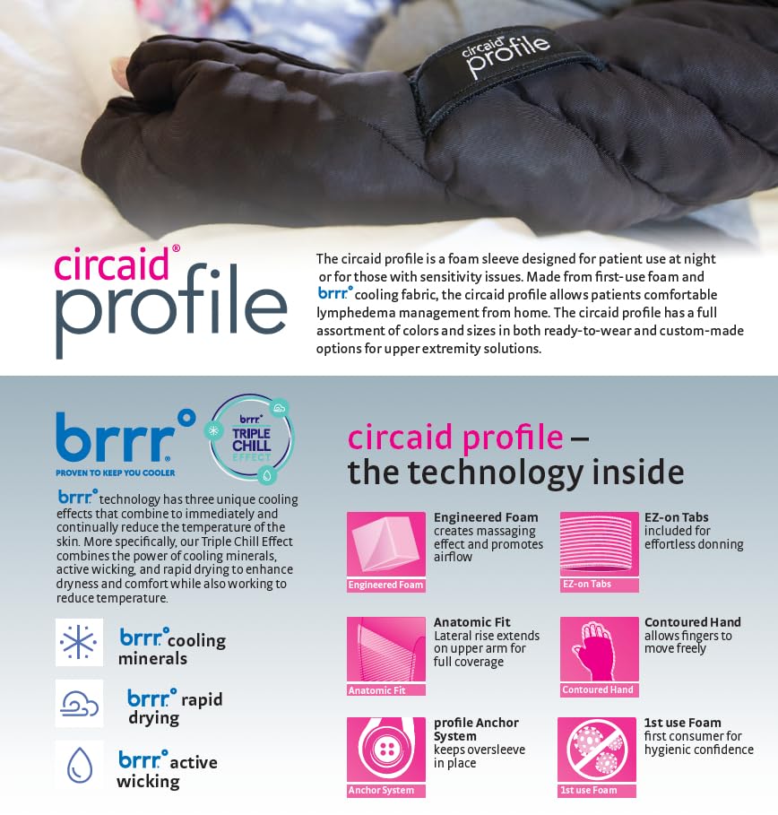 Circaid Profile Foam Lymphedema Arm Sleeve with Hand Piece for Comfortable Lymphedema Management, Magenta, Standard, VIII