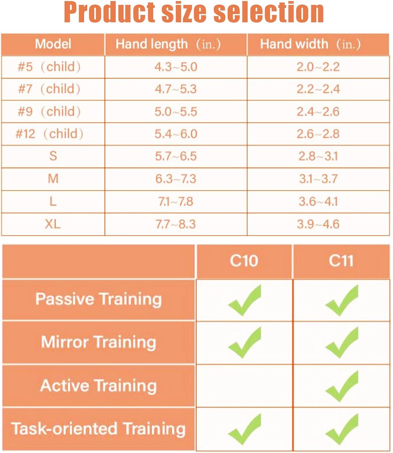 Household Hand Rehabilitation Robot Gloves,Physiotherapy Rehabilitation Robotics Rehab Device For Stroke People Finger Wrist Training with Mirror Mode and Single Finger Training,RightHand-12age(child)