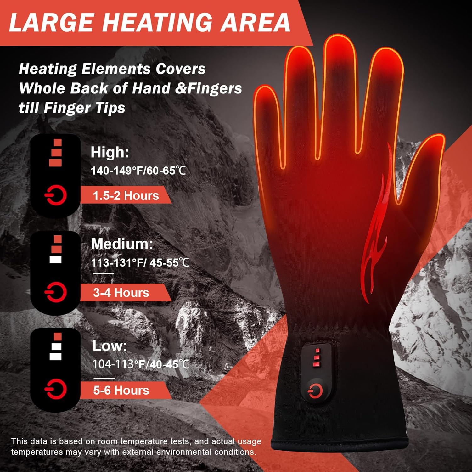 Dr.Warm Heated Glove Liners for Women Men, 7.4V Rechargeable Battery Thin Heated Work Gloves with Touchscreen for Winter