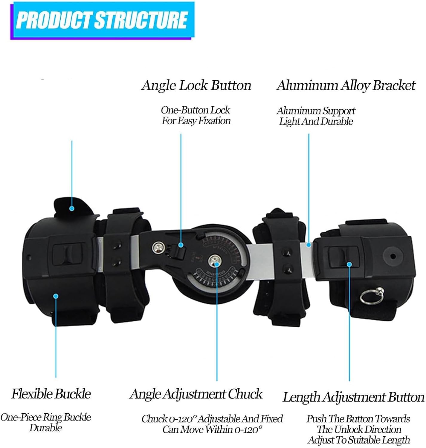 Hinged Elbow ROM Brace,Comfortable Night Elbow Sleep Support, Adjustable Post OP Elbow Splint for Cubital Tunnel Syndrome,Tendonitis,Ulnar Nerve,Tennis(Right)