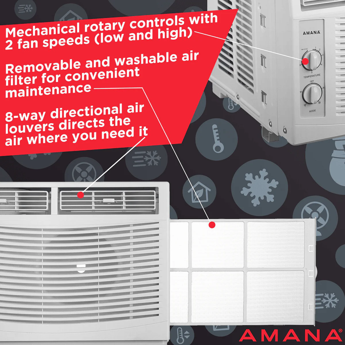 Amana 5,000 BTU Window Air Conditioner w/ Mechanical Controls