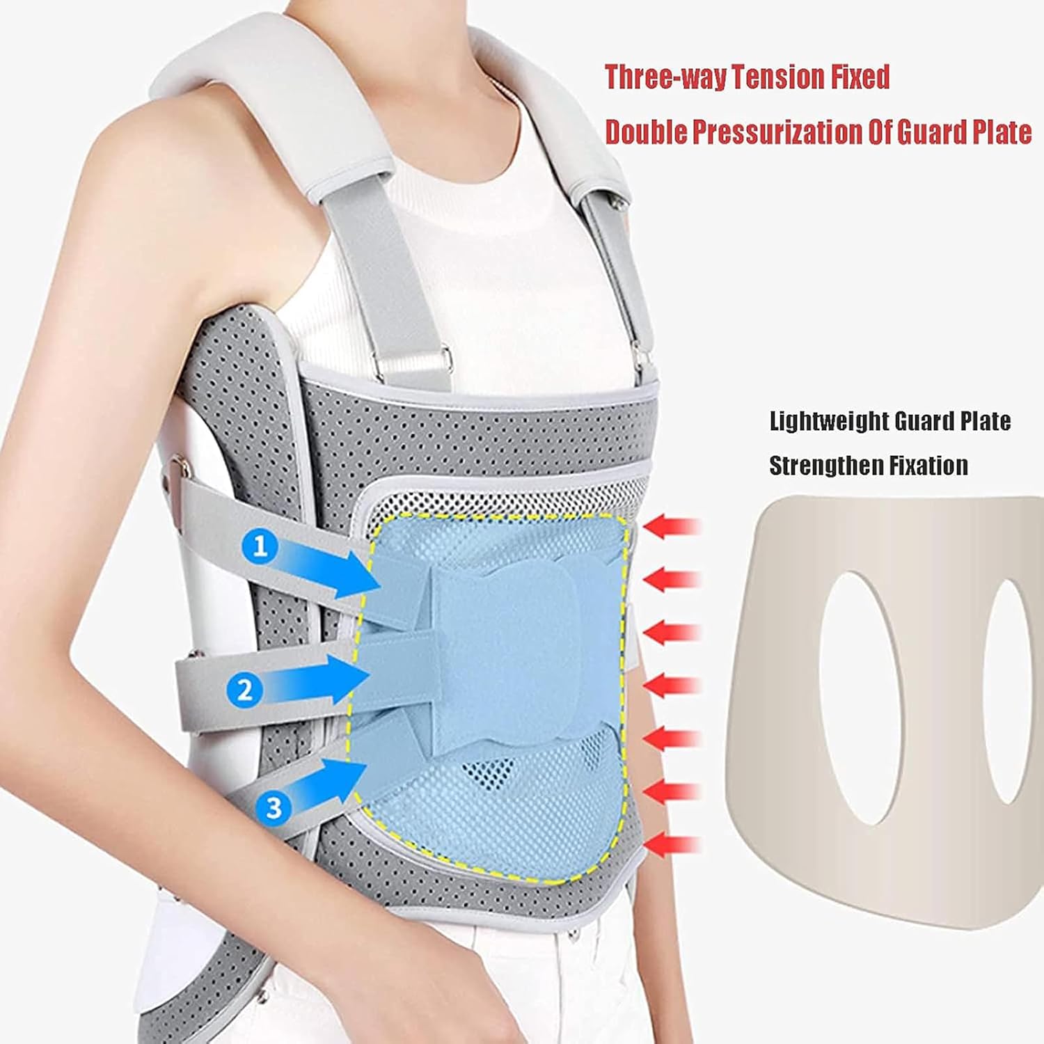 Thoracolumbar Fixed Spinal Brace, Adjustablethoracolumbar Orthosis for Spinal, Sciatica Pain, Disc Injury, Scoliosis Protector,S,