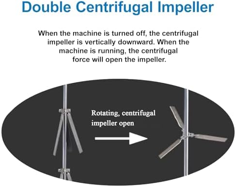 Electric Centrifugal Mixer, Industrial Paint Mixing & Ink Dissolver Agitator with Roller Brush for Commercial Use