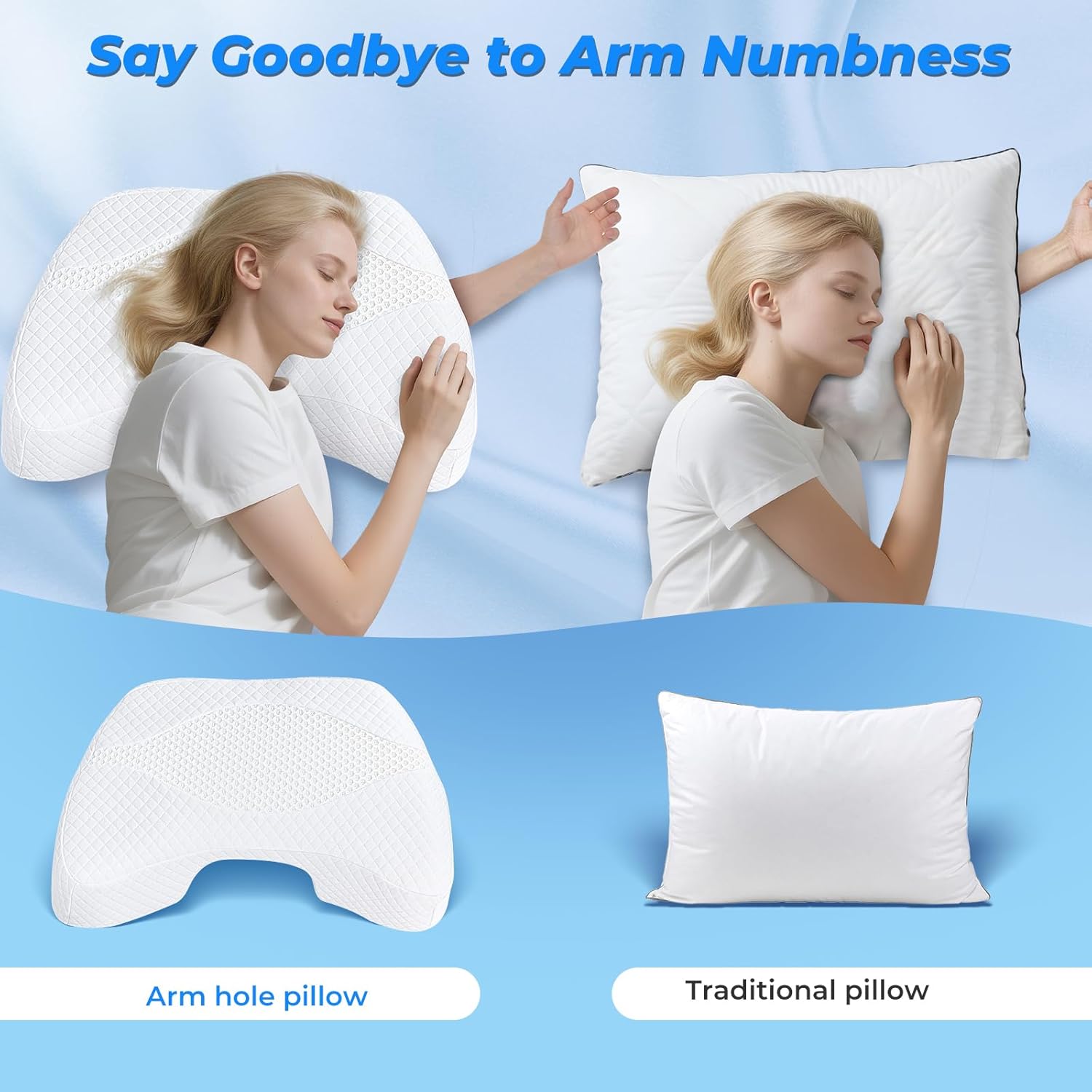 SAHEYER Side Sleeper Pillow with Arm Hole, Upgraded Shoulder Relief System for Neck Pain, Multi-Angle Memory Foam Pillow for Adults Side, Back and Stomach Sleeper Pressure-Free Sleep(White)