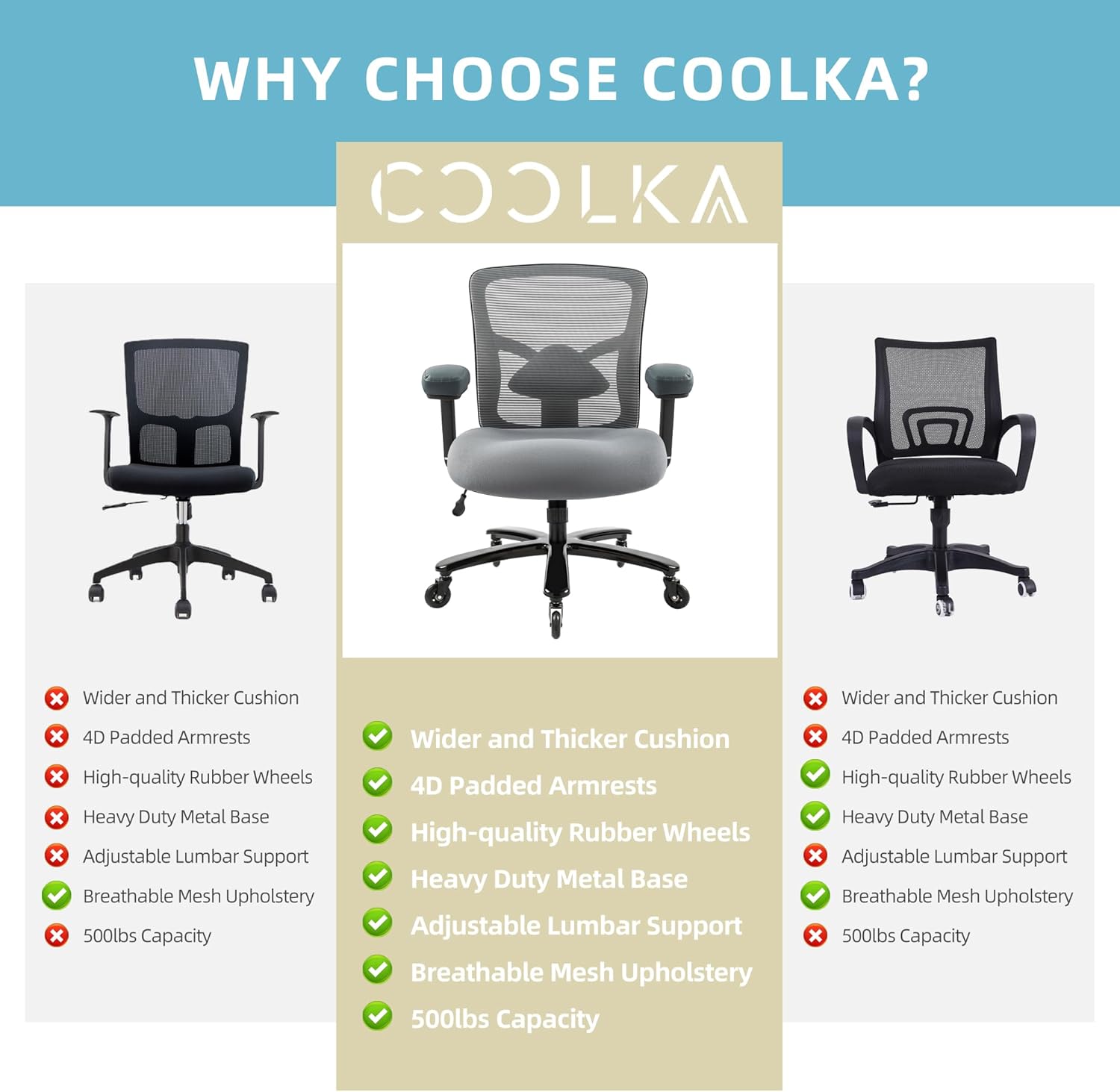 Big and Tall Office Chair 500lbs - Ergonomic Mesh Desk Chair, Heavy Duty Computer Chair-Wide Thick Seat Cushion, Adjustable Lumbar Support, Metal Base, Rubber Wheels, 4D Armrests, Grey