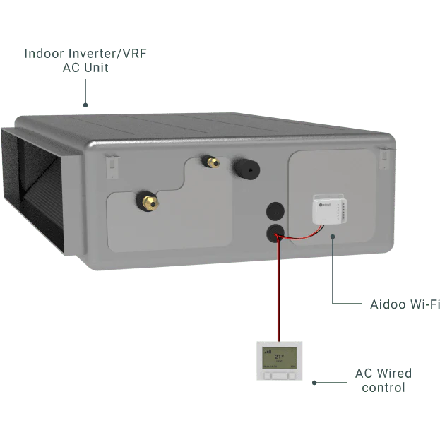 Airzone by Daikin Wireless Interface Adapter for Mini Split Systems