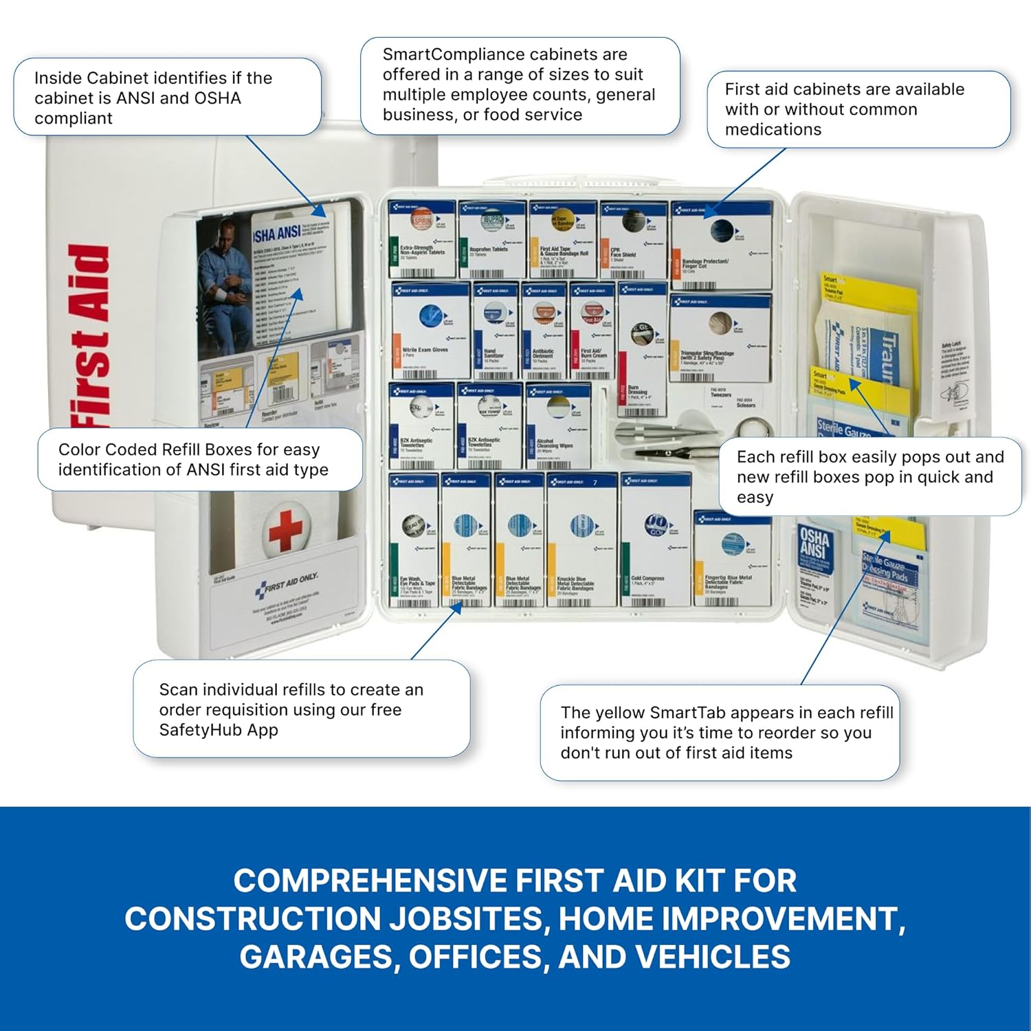 First Aid Only 90659 SmartCompliance 50-Person ANSI 2021 A and OSHA Compliant First Aid Kit for Restaurant Kitchen, Cafeteria, and Other Food Service Venues, Plastic Large First Aid Cabinet
