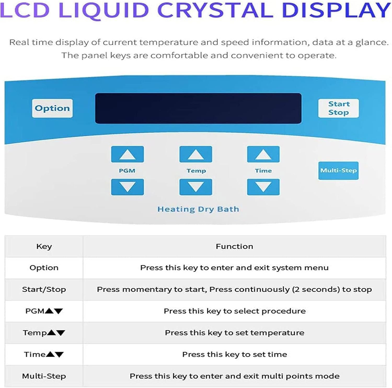 Plasma Gel Heating Machine - Lab Benchtop Centrifuge for PRP & PPP Bio-Filler, 12x5ml Capacity, Professional Gel Maker & Heater, Ideal for Aesthetic Procedures