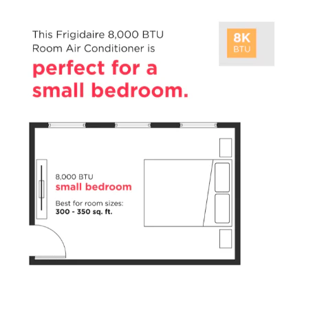Frigidaire 8,000 BTU Window Air Conditioner with Heat