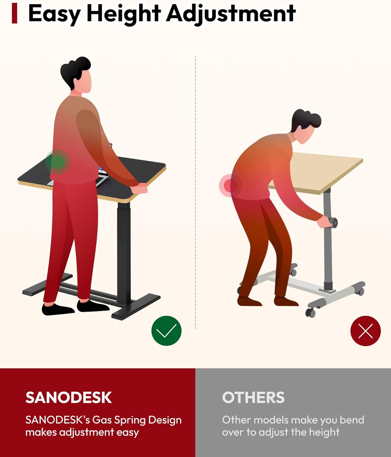 SANODESK Medical Adjustable Overbed Bedside Table with Casters 90° Tilt Top Pneumatic Mobile Rolling Laptop Computer Standing Desk Cart with Tray, Hospital and Home Use(27.6