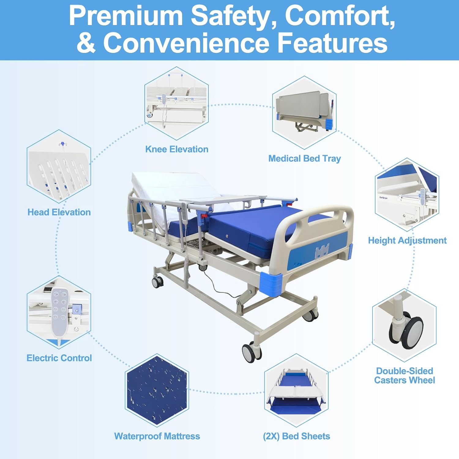 Premium Medical Hospital Beds - Full Electric Hospital ICU Bed with 3 Adjustable Features | 4.7