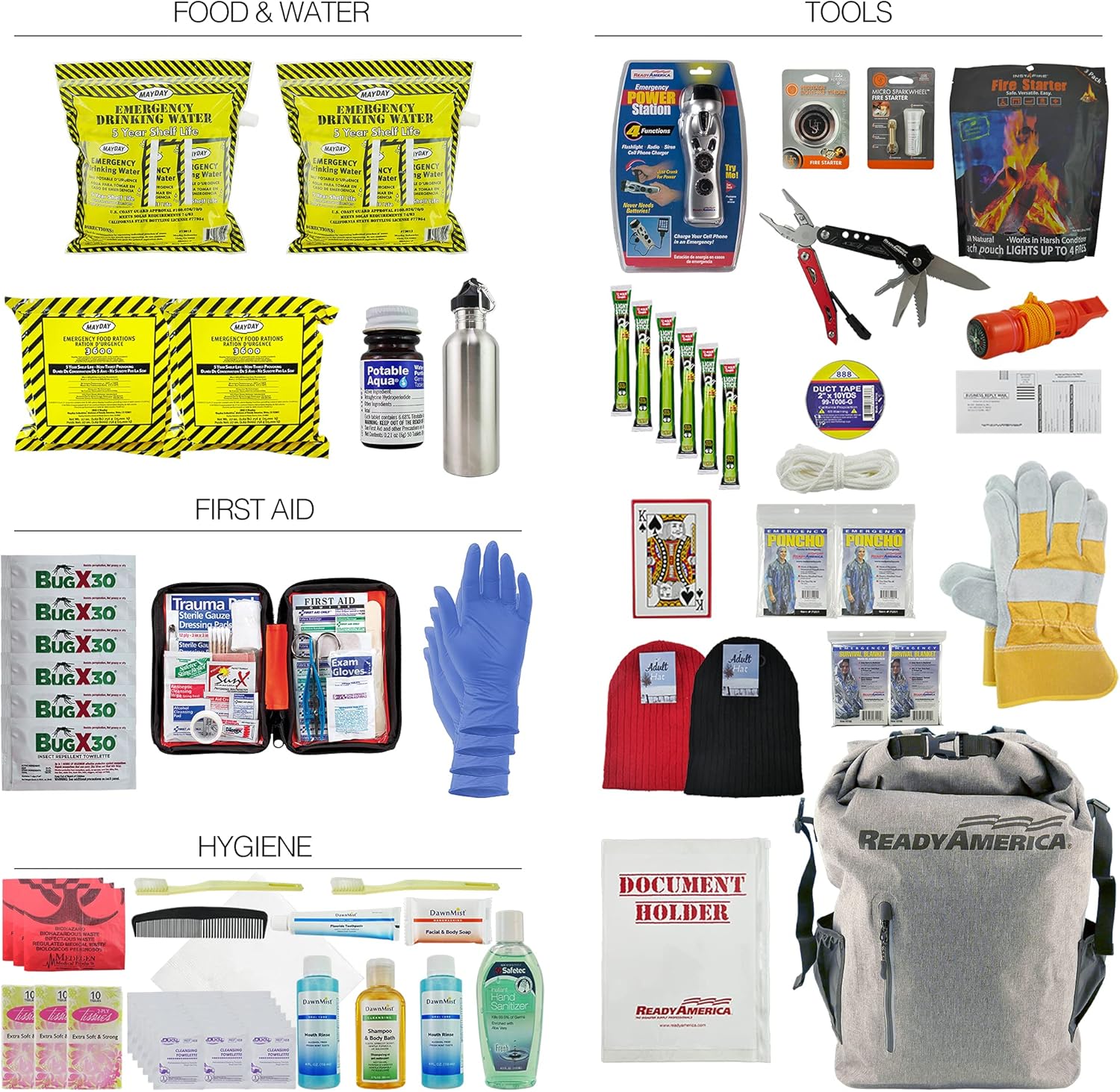 Ready America 72 Hour Elite Emergency Kit