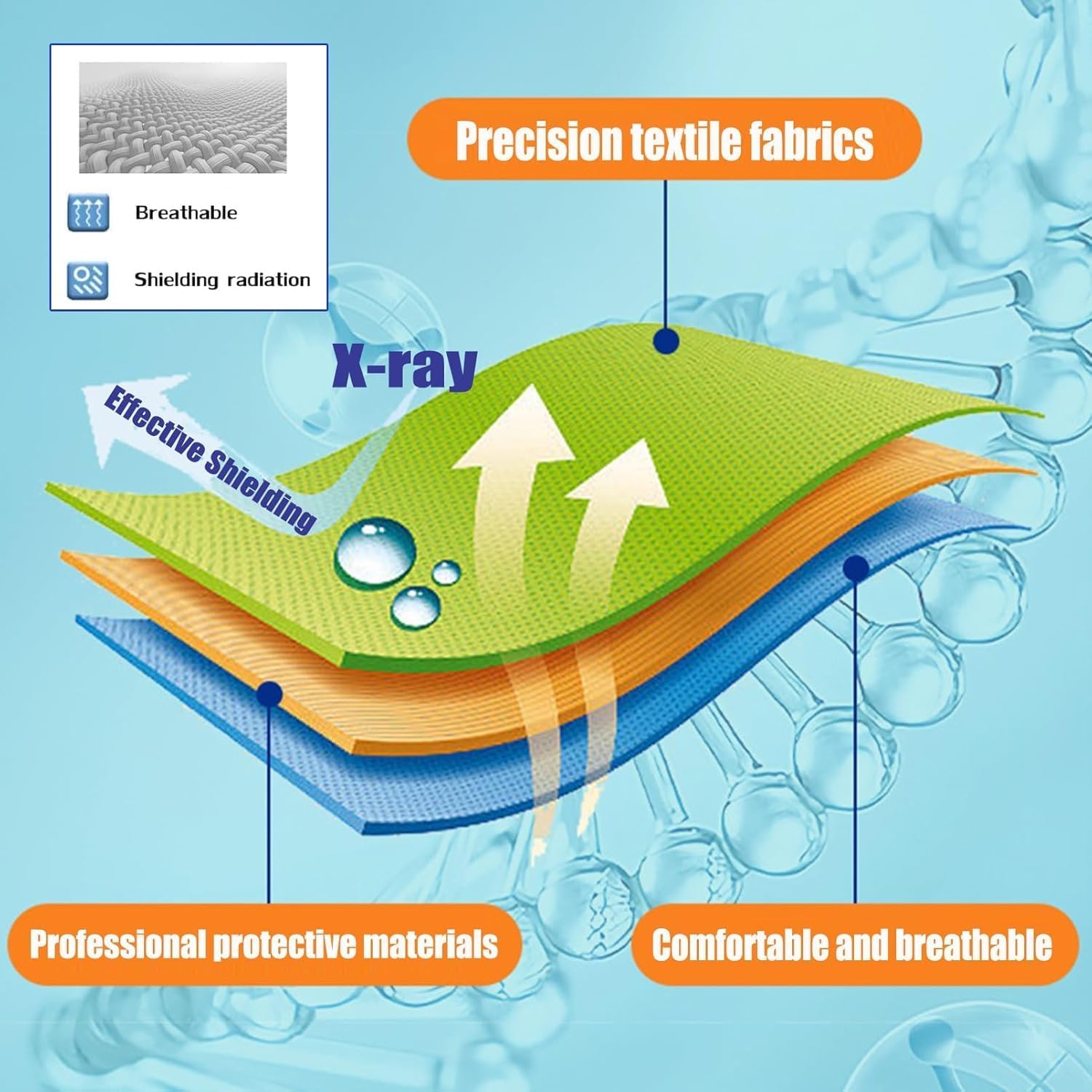 BKEKM Adjustable Lead Cap 0.35/0.5mmpb X-ray Lead Hat Head Face Neck Ears Radiation Apron Medical Use Radiation X-ray Lead Apron