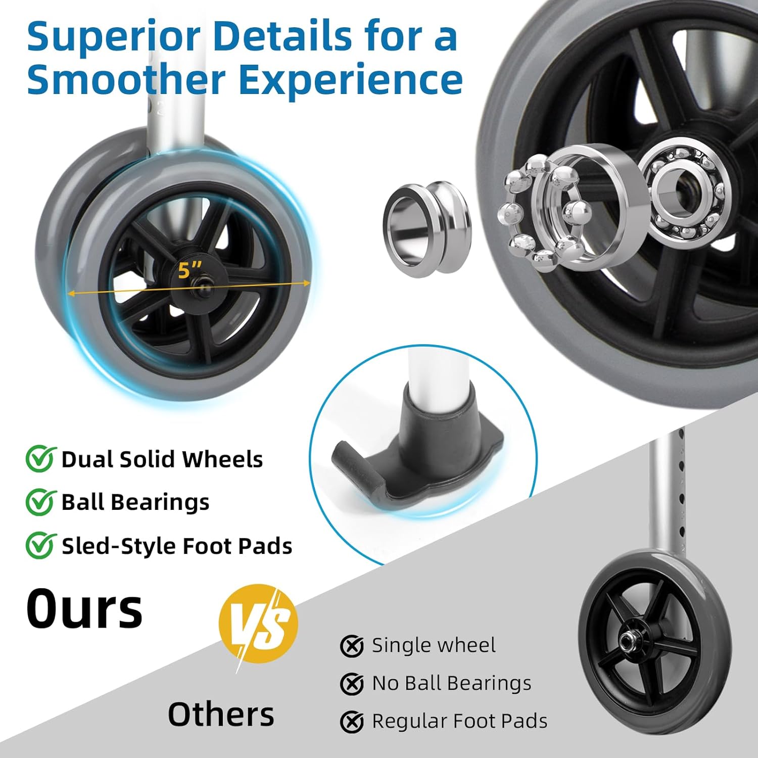 Dual-Wheel Stand Up Walker with Ball Bearing Wheels & Armrest Pad - Aluminum Standard Walker for Seniors, Height Adjustable Platform Walker with Arm Support, Foldable Design with Storage Bag, Silver